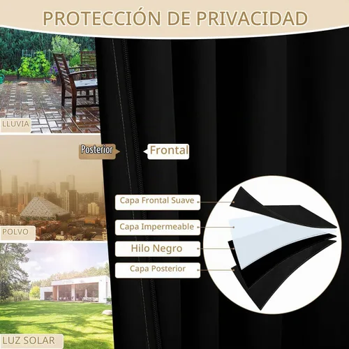 Vista 5 de HDCAXKJ Cortinas impermeables para exteriores para patio con cremallera superior e inferior, cortinas térmicas de privacidad con ojales, 2 paneles