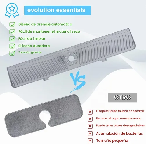 Vista 6 de Derlights Tapete protector contra salpicaduras para fregadero de 30 pulgadas, bandeja de silicona para atrapa goteo, alfombrilla de silicona más Gris
