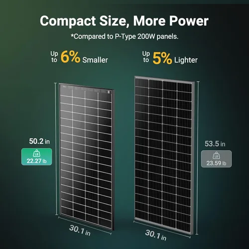 Vista 5 de HQST Panel solar bifacial tipo N 16BB 200 W, con 25% de eficiencia, células de grado A+, clasificación IP65 para RV, remolque, marino, techo