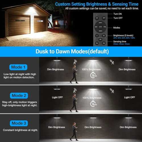 Vista 5 de ropelux - Luces solares para interiores y exteriores, 3000 lm, regulables, 5 modos (2 para iluminación durante todo el día), sensor de movimiento