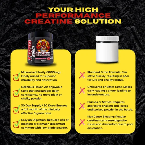 Vista 6 de Creatina para fuerza y producción de energía muscular, 0.18 oz por porción, polvo micronizado, pre-entrenamiento, salud muscular, suplemento