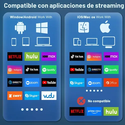 Vista 6 de Adaptador de pantalla HDMI inalámbrico para iPhone, transmisión de video/audio/archivos de forma inalámbrica para iPhone, iPad, Android, tableta