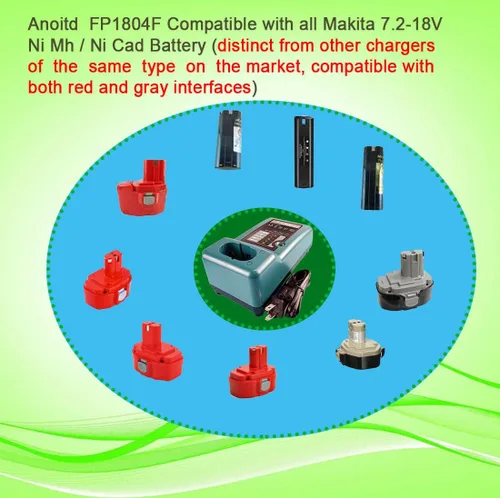 Vista 2 de Cargador de batería de repuesto para Makita 7.2V-18V 2.5A NI-CD y NI-MH Batería DC1410/DC9700/DC9710/DC7100/DC711/1131032