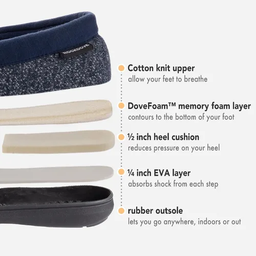 Vista 3 de RockDove SILVADUR - Pantuflas antiolor para hombre, 8
