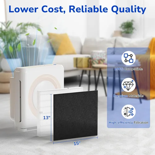 Vista 7 de Fil-fresh Airmega AP-1512HH - Filtro de Reemplazo para Purificador de Aire Coway