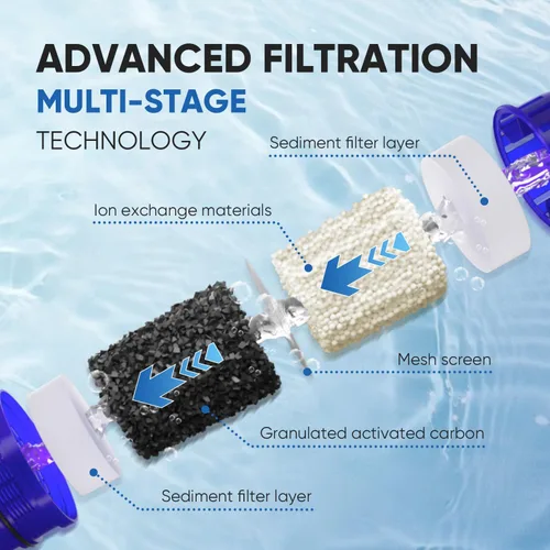 Vista 3 de PUREPLUS Filtro de agua de repuesto para jarra CRF950Z para Pur PPF900Z, PPF951K, PPT700W, CR-1100C, DS-1800Z, CR-6000C, PPT711W, PPT711, PPT710W