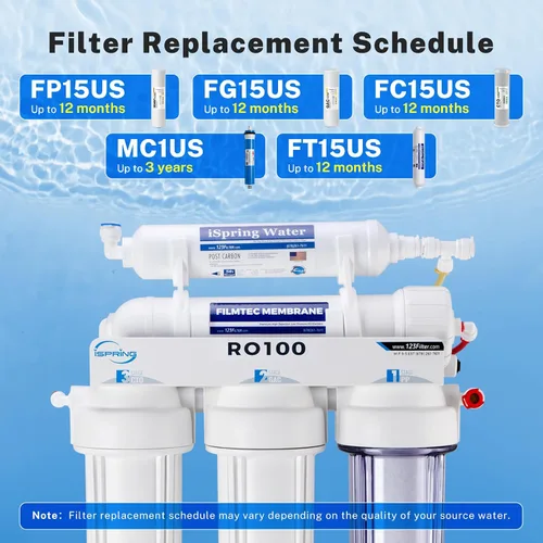 Vista 6 de iSpring RO100 Sistema de filtrado de agua potable de 5 etapas por ósmosis inversa bajo el fregadero de alta capacidad 100 GPD, flujo rápido