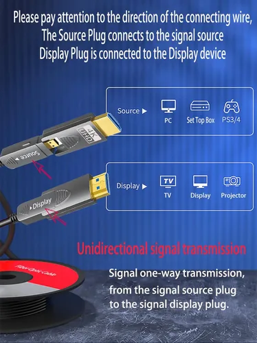Vista 2 de Cable HDMI 4K de 5 pies, cable HDMI de fibra óptica, micro HDMI a HDMI, desmontable tipo A a D, D a D, ultra velocidad de 18 Gbps, delgado