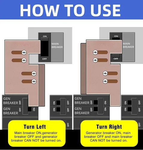 Vista 5 de Kit de bloqueo de generador compatible con Eaton Cutler Hammer Vertical Throw 150 o 200 Amp paneles principales, 2 1/4 pulgadas de espacio entre