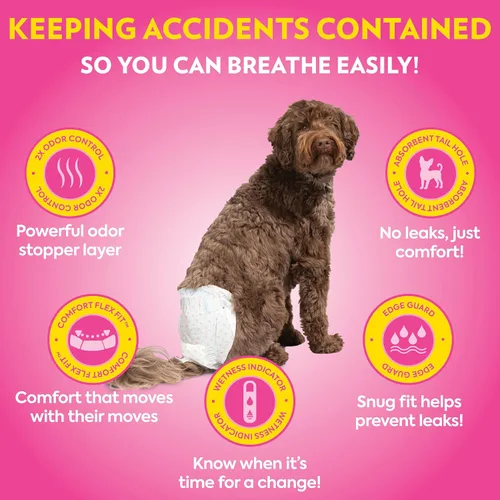 Vista 3 de . Pañales desechables para perras, para el cuidado de mascotas, absorbentes con ajuste a prueba de fugas, tecnología de bloqueo de humedad