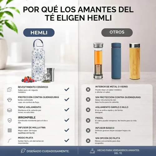 Vista 4 de Vaso de viaje con infusor de té con forro de cerámica de 32 onzas, infusor de acero inoxidable de micromalla, interior de cerámica de sabor puro