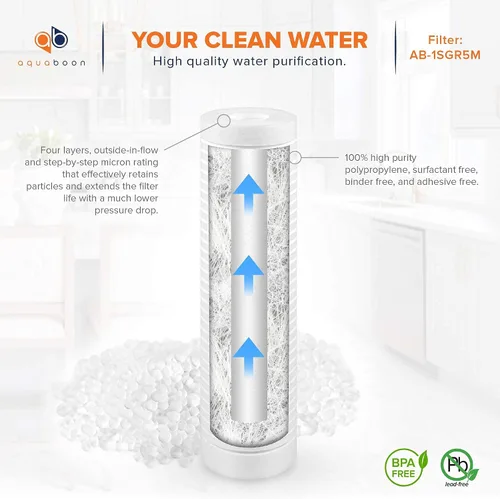 Vista 5 de Aquaboon Filtro de agua de sedimentos ranurados de 5 micrones de 10 x 2.5 pulgadas para cartucho de filtro de toda la casa compatible con AP110