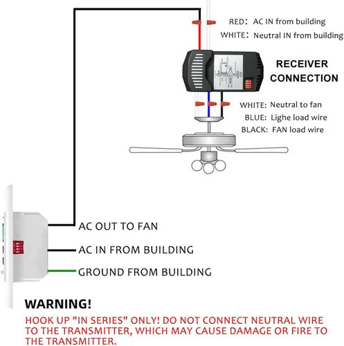 Vista 5 de Kit de control remoto para ventilador de techo, interruptor de ventilador universal de montaje en pared para Hampton Bay Harbor Breeze Hunter