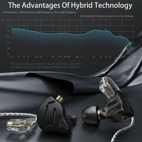 Vista 8 de KZ Auriculares Zax en el oído Monitor, 7BA+1DD híbrido IEM con micrófono