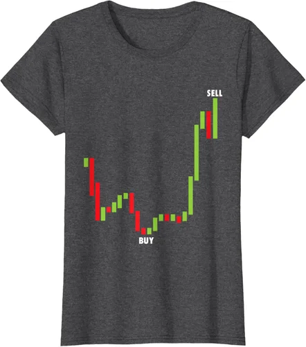 Vista 4 de Funny Day Trading Comprar Baja Venta Alta Stock Trading Camiseta Negro