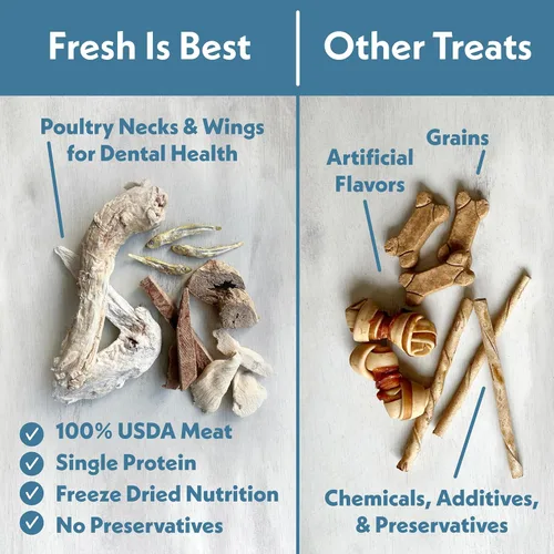 Vista 3 de Fresh Is Best Golosinas liofilizadas para perros – Pescado crudo liofilizado para gatos y caninos en bolsa resellable con cremallera – Golosinas
