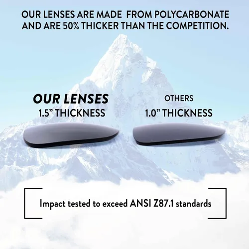 Vista 3 de Apex Lenses Lentes de repuesto para gafas de sol Ray-Ban Meta Wayfarer (Gen 2) RW4012 Negro