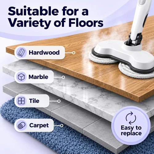 Vista 4 de 8-Pack S8201 Steam Mop Replacement Pads Compatible with Shark S8001