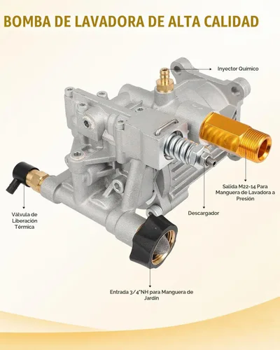 Vista 2 de OCPTY Bomba de lavado a presión horizontal de 3/4 eje 3000 PSI 2.5 GPM Bomba de repuesto para lavadora eléctrica apta para Troybilt, para Simpson