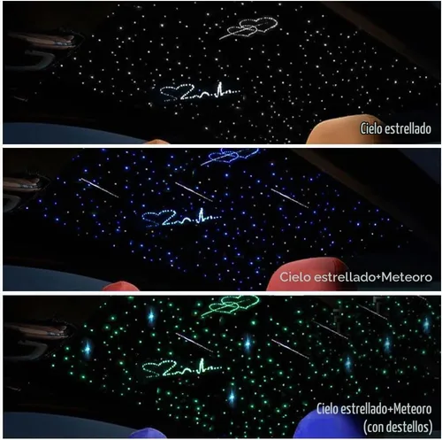 Vista 7 de Kit de luz de doble puerto 32W Twinkle Meteor 2 en 1 Starlight Headliner con 1200 piezas de cable de fibra óptica de 9.8 pies RGBW fuente de luz