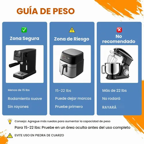 Vista 4 de TRVL FIELDER Ruedas giratorias autoadhesivas – Rueda universal giratoria de 360°, rodamiento de transferencia de bolas mini para pequeños