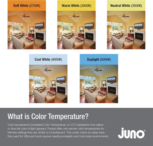 Vista 6 de Juno 4BEMW SWW5 90CRI CP6 M2 E-Series LED empotrable, moldura deflectora, 4 pulgadas, color blanco (paquete de 12)