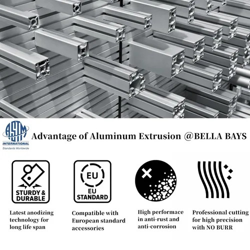 Vista 4 de BELLA BAYS 4 unids 15.75 pulgadas 15.748 in 2020 ranura T perfil de extrusión de aluminio estándar europeo anodizado negro extruido lineal guía
