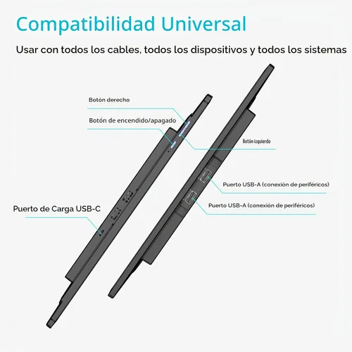 Vista 7 de DEPGI Extensor de pantalla triple para portátil de 14 pulgadas, extensor de pantalla de computadora portátil, monitor extendido FHD IPS de 3 x 14