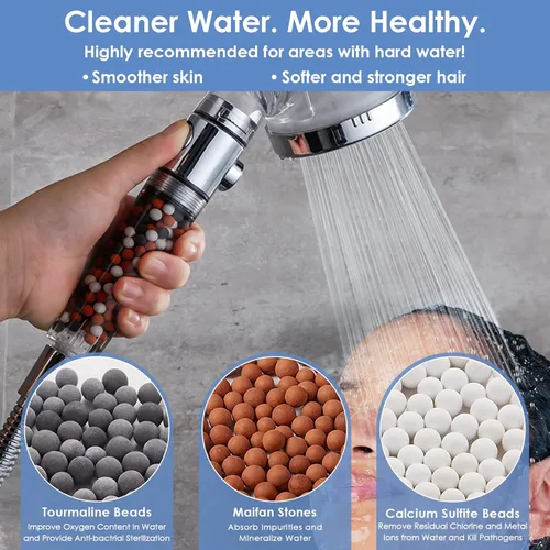 Vista 2 de Vacto Cabezal de ducha de mano de alta presión con filtro, suavizador de agua dura purificador de agua filtrada con cuentas de filtro, kits