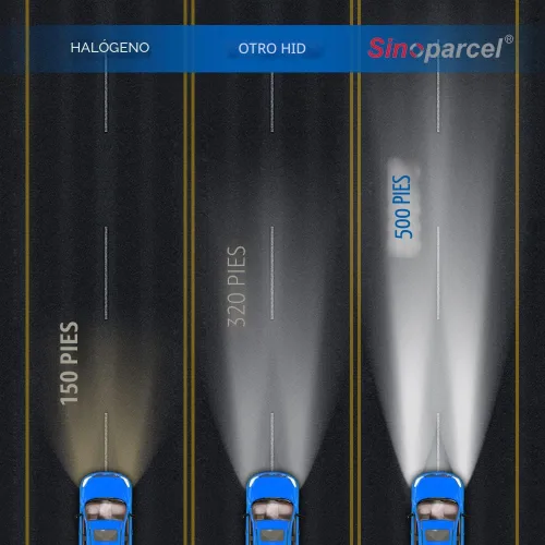 Vista 6 de Lámpara de faros Xenon HID D1S D3S - 4300K 6000K 8000K - 2 unidades - Sinoparcel, 8000k