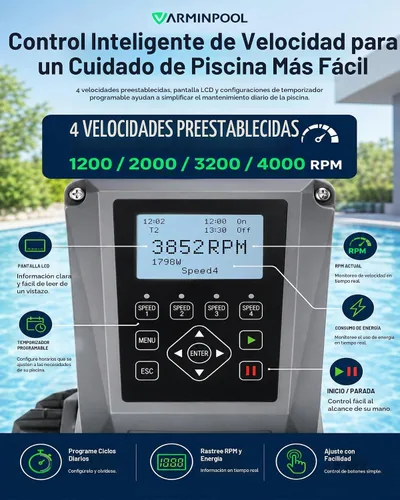 Vista 5 de Bomba de piscina de velocidad variable de 1.8 HP para piscinas elevadas e interiores, hasta 9114 GPH, bomba de piscina inversora de 220 V con motor