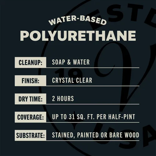 Vista 5 de Varathane - Poliuretano más reciente a base de agua, 200261H, medio galón (paquete de 4), transparente Satén