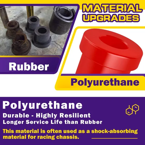 Vista 2 de EZGO TXT Kit de bujes de resorte, grilletes de resorte de hoja de carrito de golf, manguito de buje de poliuretano para EZGO TXT/Medalist 1994