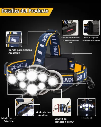 Vista 2 de Linterna frontal recargable, linterna frontal LED de 8 LED 18000 lúmenes 8 modos con luces blancas y rojas cable USB, lámpara de cabeza impermeable