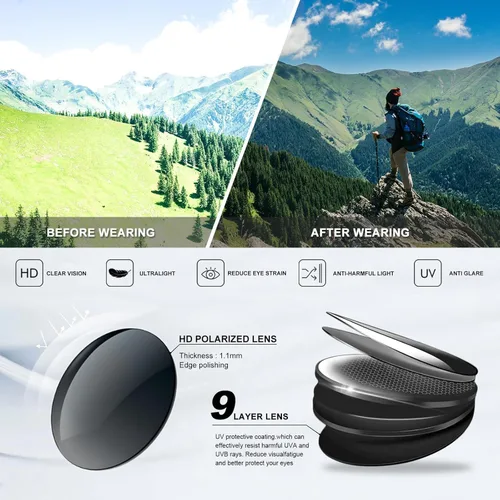 Vista 6 de Gafas de sol polarizadas deportivas para hombres y mujeres, gafas de sol para pesca, ciclismo, bicicleta de montaña, béisbol con protección UV