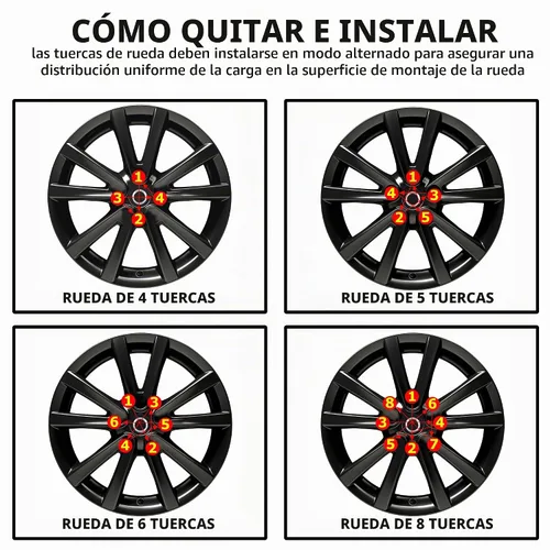 Vista 7 de 20 tuercas negras de 1/2-20 de 1.38 pulgadas, asiento cónico hexagonal, compatible con Bronco Mustang Cherokee Ranger Explorer Liberty YJ TJ KJ KK