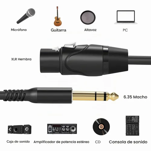 Vista 6 de Twozoh Cable XLR Hembra a TRS de 1/4 Pulgada (6.35mm), Cable de Micrófono XLR a Jack de Cuarto de Pulgada Equilibrado 1 Pie (Profesional/HiFi)
