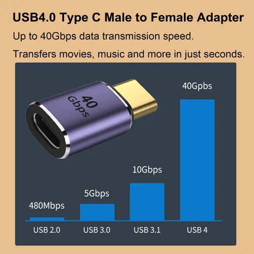 Vista 4 de AreMe - Paquete de 2 adaptadores USB C macho a hembra, color morado