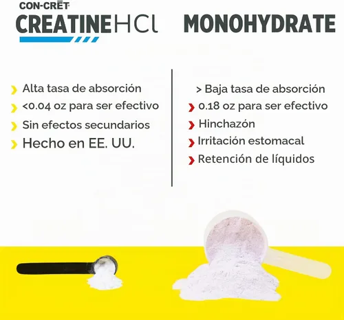 Vista 7 de CON-CRET Creatina HCl con electrolitos, mango cítrico, 40