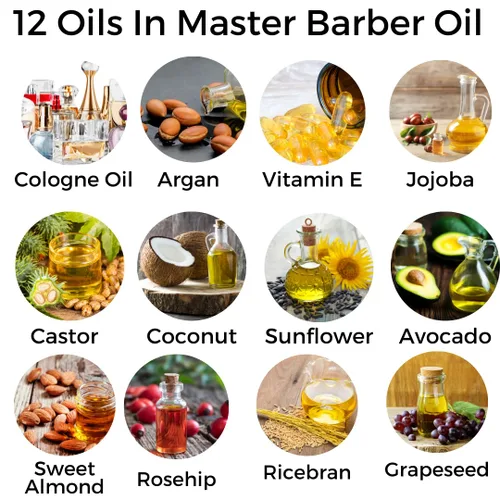 Vista 2 de Aceite de barba antienvejecimiento para hombres, aromas inspirados en el diseñador de primera calidad, 11 aceites naturales, retinol vegetal, aceite