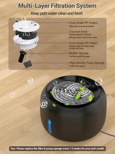 Vista 4 de SIBAYS Fuente de agua para gatos, fuente de agua para mascotas de gran capacidad de 3.5L/118 onzas, dispensador automático silencioso de agua