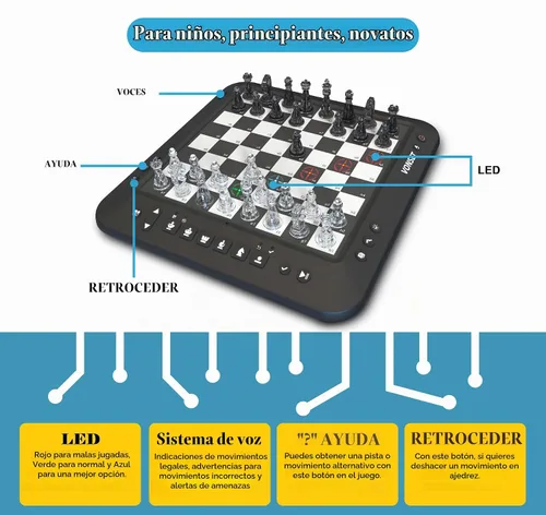 Vista 4 de Tablero de ajedrez electrónico P6, computadora de ajedrez, tablero de ajedrez inteligente parlante, juego de ajedrez electrónico magnético con LED