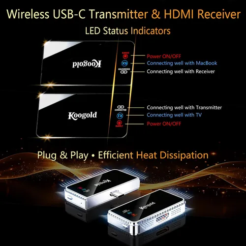 Vista 9 de Transmisor inalámbrico USB-C y receptor HDMI, kit de pantalla 1080P @60Hz