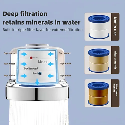 Vista 4 de Filtro de agua para grifo de fregadero: filtro de agua dirigido para grifo con 3 filtros reemplazables y diseño duradero para fregaderos de cocina