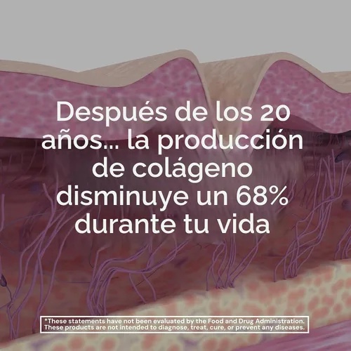 Vista 3 de Complejo de colágeno multiacción Plexus, 7.2 oz Fórmula para piel