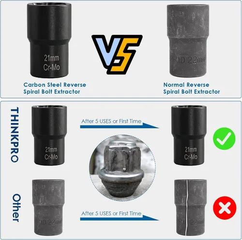Vista 5 de Herramienta de extracción de tuercas de oreja, juego de 10 piezas de extractor de tuercas de llanta con unidad de 1/2 pulgada Removedor de tuercas