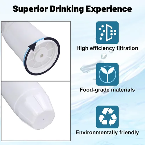 Vista 4 de Filtros de agua de repuesto compatibles con jarra y dispensador Zero ZR-004 ZP-006 ZR-017 ZR-001 ZD-013 ZS-008 Sistema de filtro de repuesto que