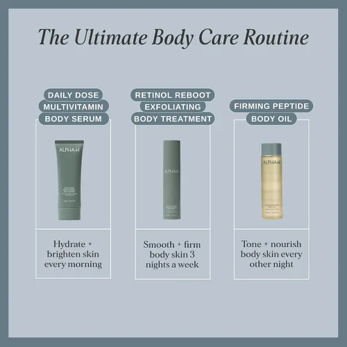 Vista 8 de Alpha-H Retinol Reboot Tratamiento Corporal Exfoliante 4.1 fl oz - Firme, Suaviza e ilumina la piel del cuerpo - Reduce la apariencia de líneas
