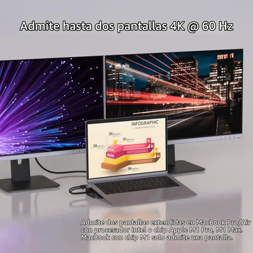 Vista 4 de j5create USB C Dual 4K 60Hz Display Docking Station (12-en-1), M.2 incorporado