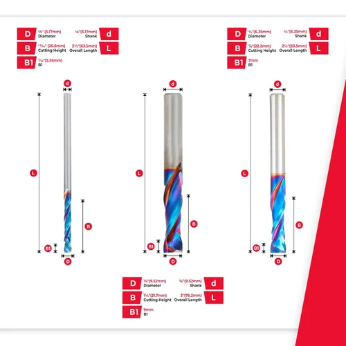 Vista 4 de Amana Tool AMS-187-K 3 piezas CNC SC Spektra recubierto de compresión espiral Router Bit Pack